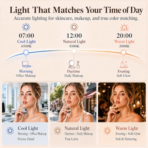 MOMOKUBA Makeup Mirror with Lights, 20X Magnifying Mirrors, Height Adjustable, Vanity Mirror with Lights Rechargeable 3 Color Modes, Double-Sided Detachable Travel Mirrors, Gift for Women