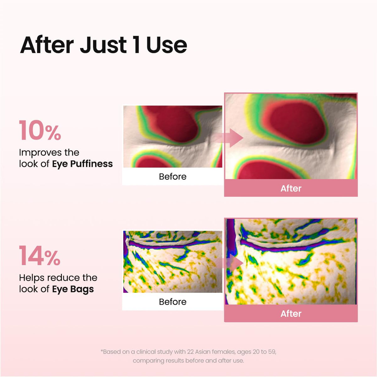 BIODANCE Hydrogel Eye Patches for Under Eye - Caviar PDRN, Depuffing & Eye Bags (60 Count)