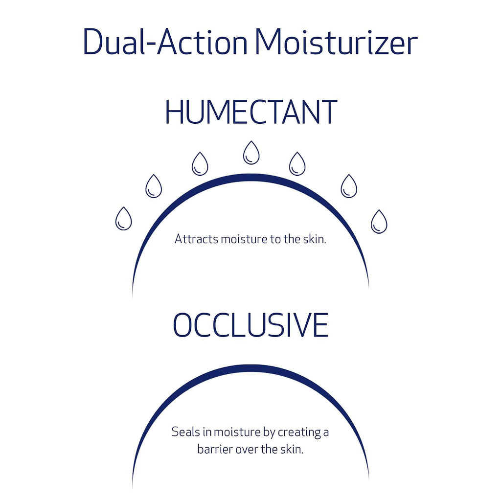 Obagi Hydrate Luxe Ultra-Rich Facial Moisturizer