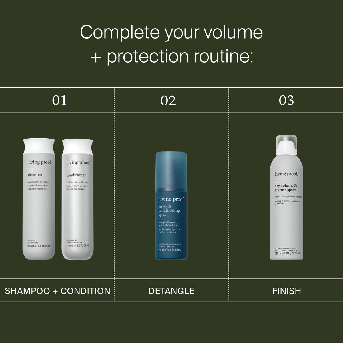 Living proof Full Conditioner Volumizing & Moisturizing Conditioner – Adds Volume, Softness, Shine, Silicone-Free, Safe for Color Treated Hair