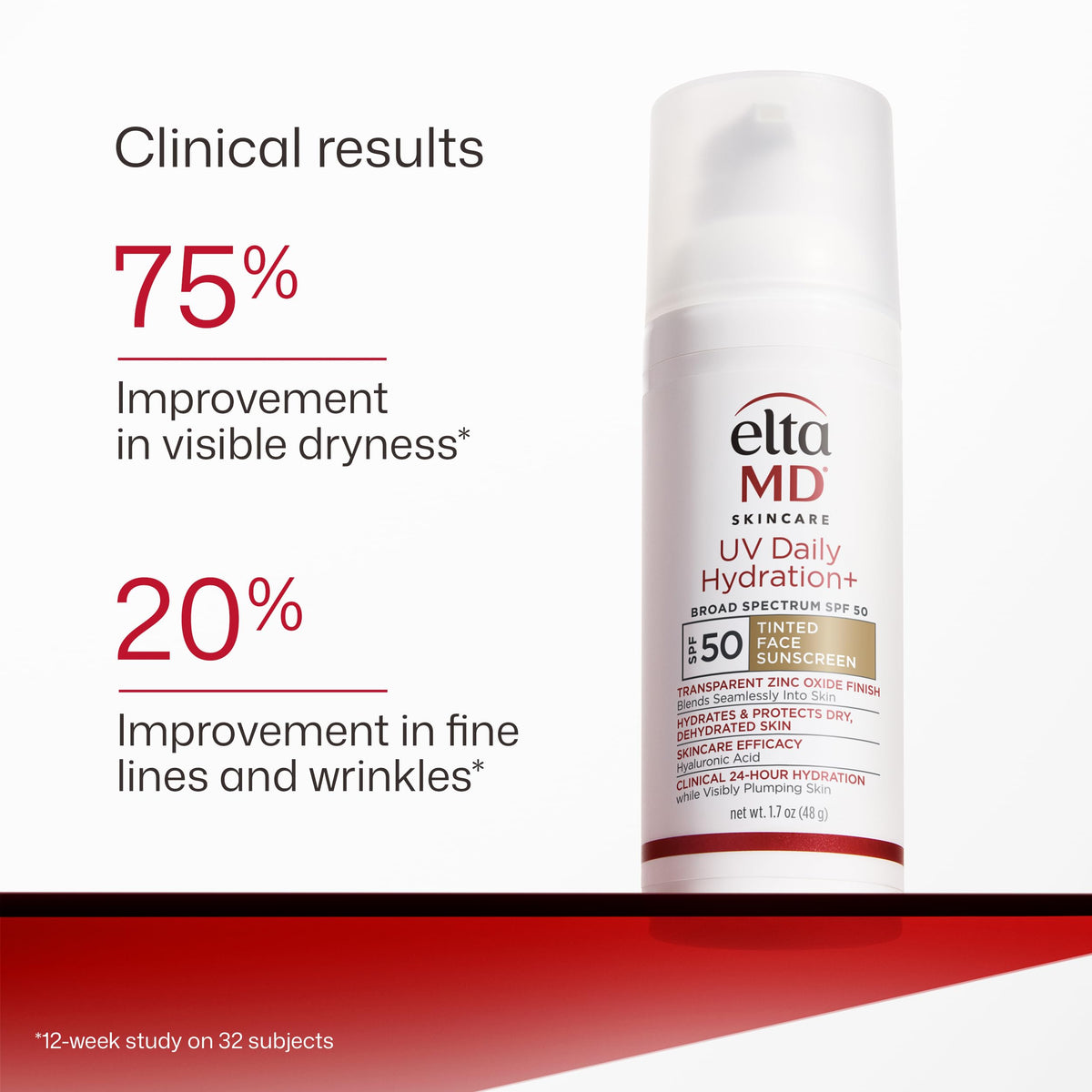 EltaMD UV Daily Face Sunscreen Moisturizer, Zinc Oxide, SPF 40 and SPF 50