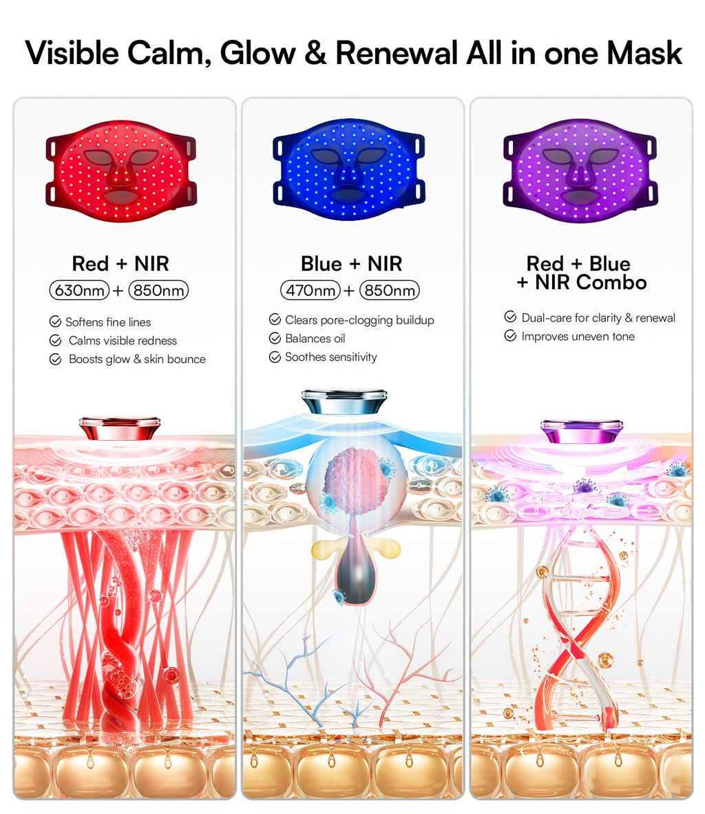 INIA Red Light Therapy Mask for Face – 4 Light Modes with 850nm NIR, Red & Blue LED Light Therapy, 2600mAh Rechargeable