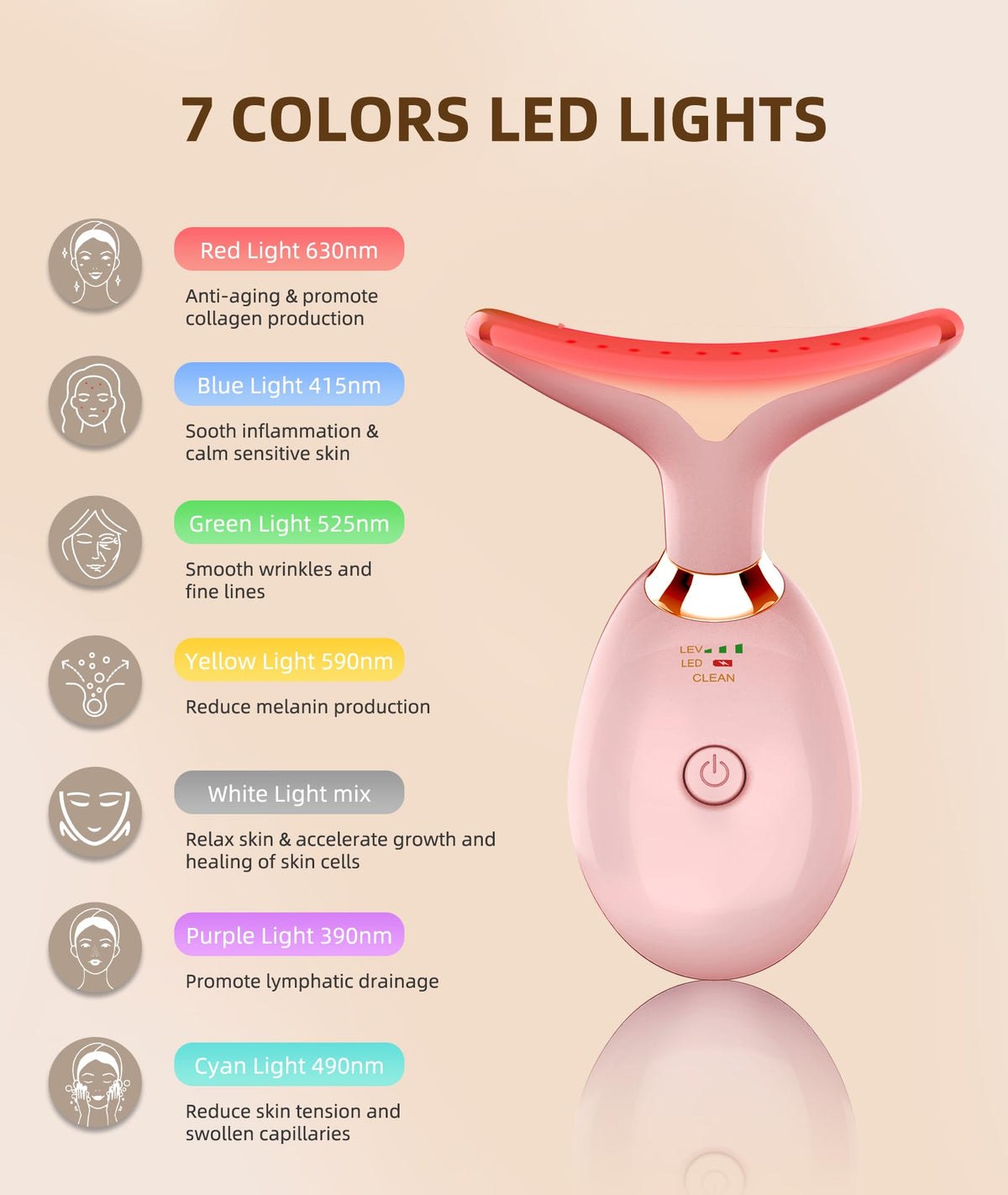 Jobazok Red Light Therapy for Face and Neck, 7 Color Light Based Face Massager Tool, Portable Skin Care Tool for Firming, Tightening and Lifting, Gifts for Women & Men (Rose Gold)