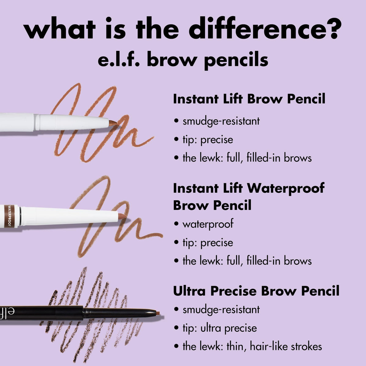 ELF instant lift Color Pencil Natural Defining color