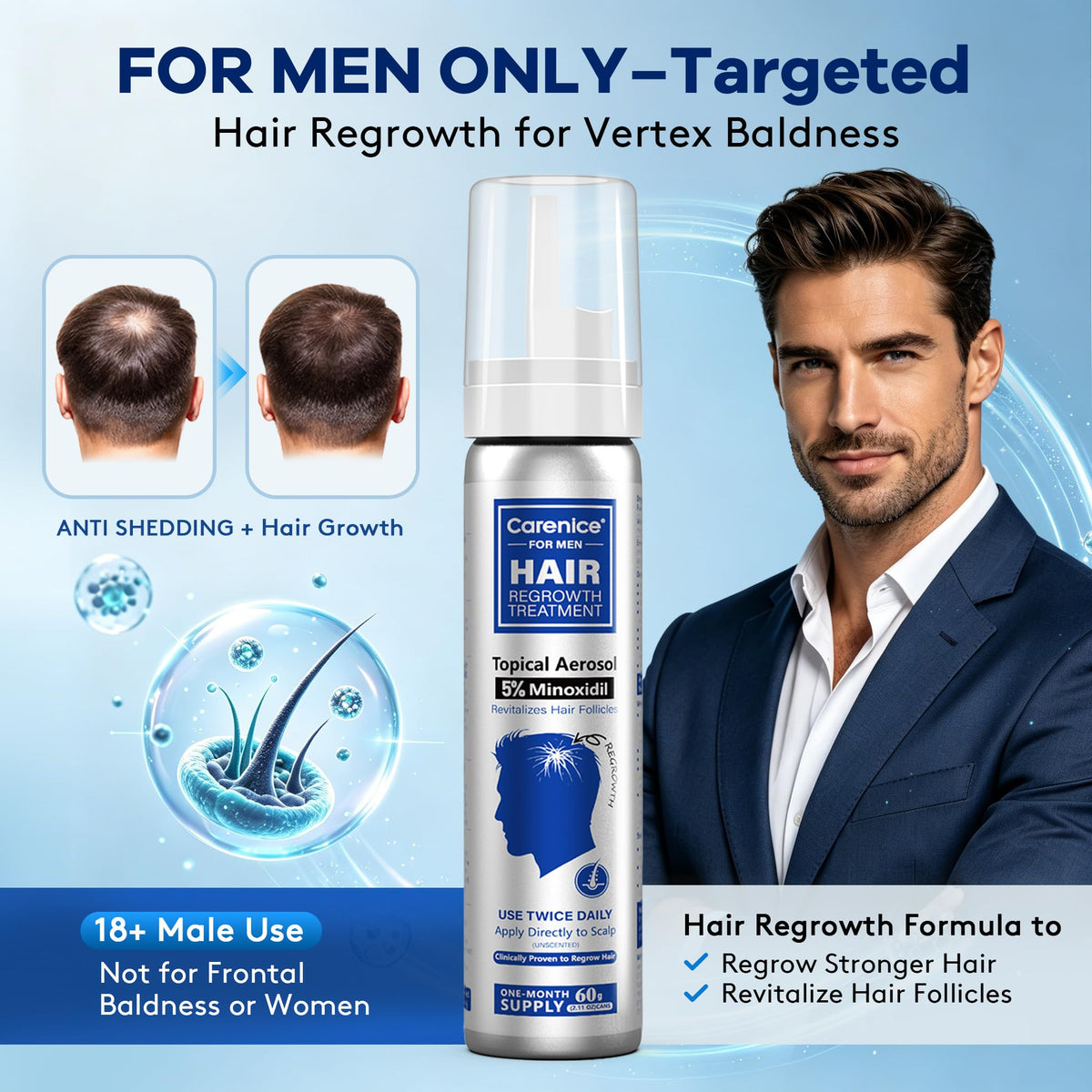 CARENICE Men's 5% Topical Minoxidil Aerosol Foam Unscented, Biotin Infused Hair Beard Growth Treatment for Thicker Fuller Hair, Comparable to Rogaine Active Ingredient