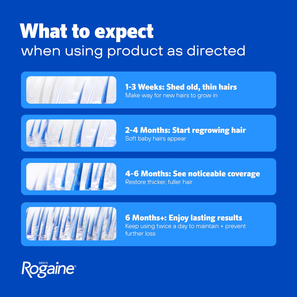 Men’s Rogaine 5% Minoxidil for Men Foam, Clinically Proven Regrowth for Thinning Hair, Topical Hair Loss Treatment, Unscented Topical Aerosol, Results in 8–16 Weeks, 3-Month Supply, 3 x 2.11 oz