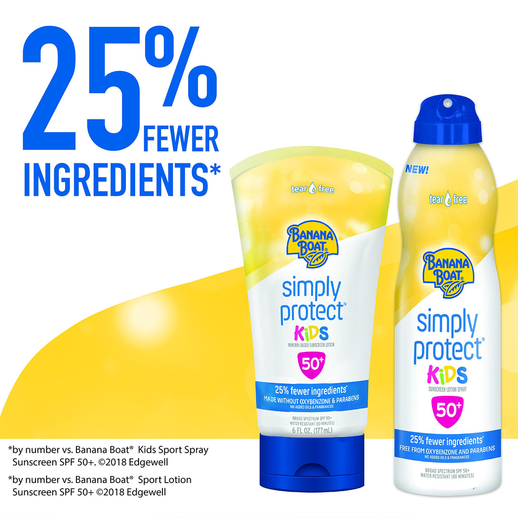 Banana Boat Kids Sport Tear-Free, Sting-Free Broad Spectrum Sunscreen Lotion