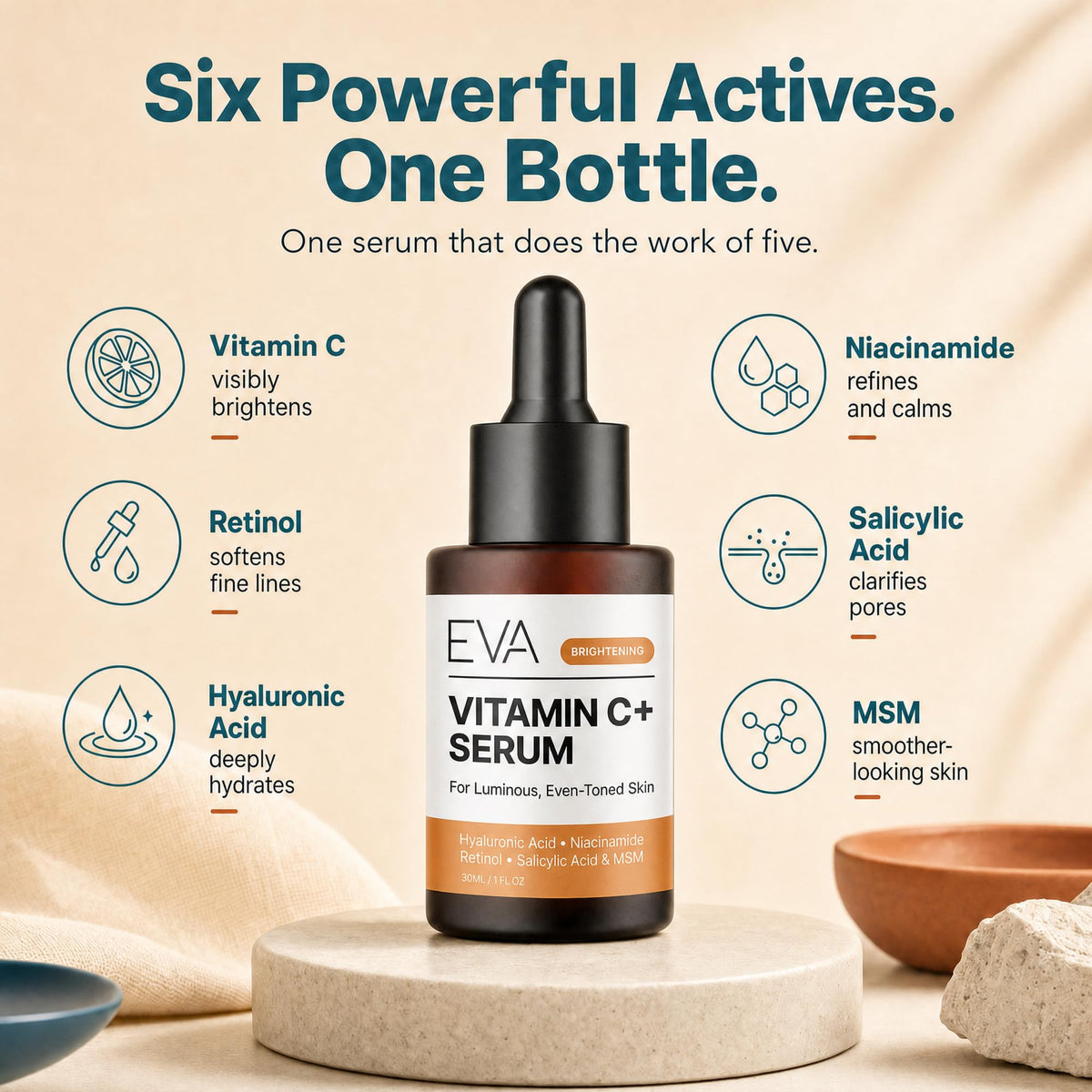 Vitamin C Plus Parent