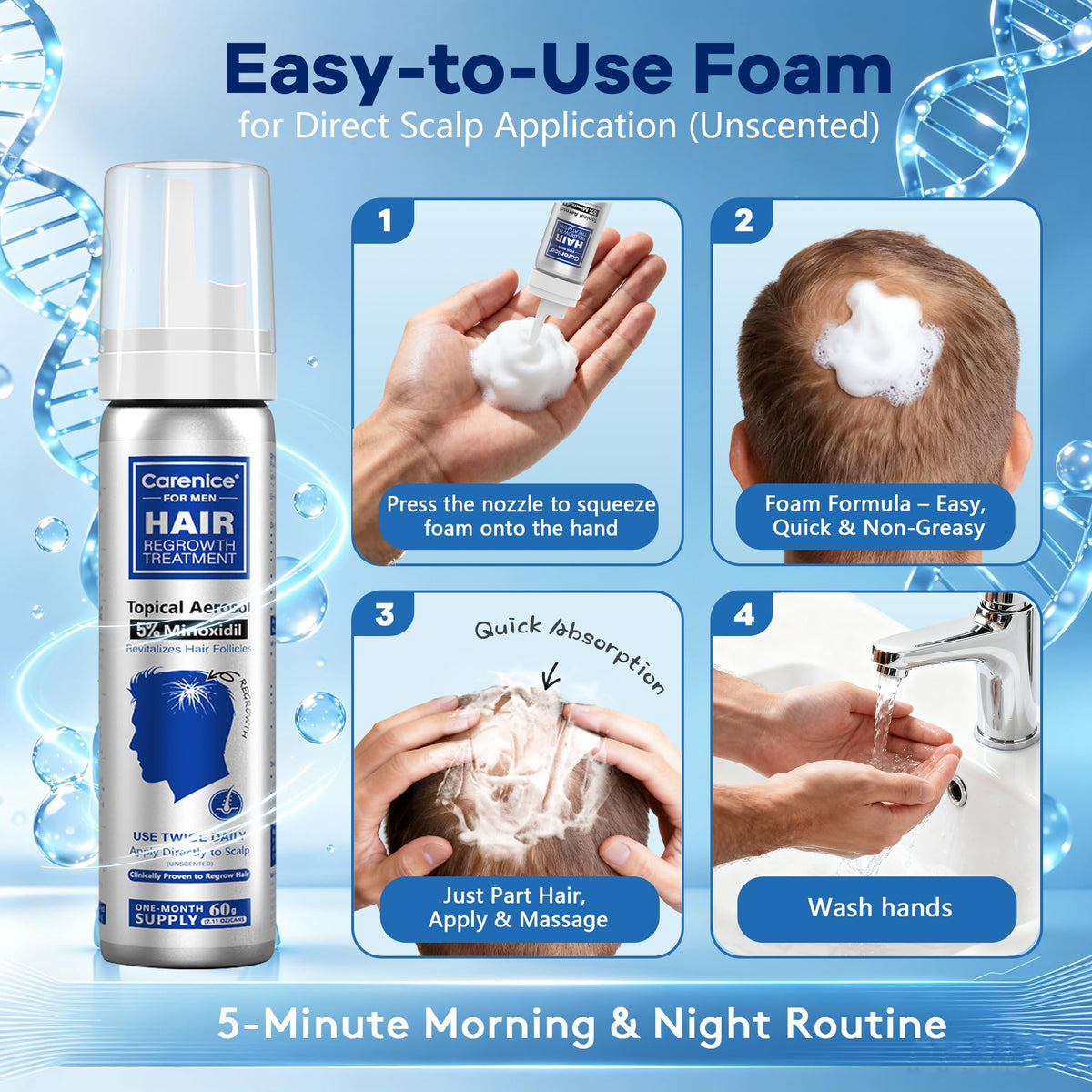 CARENICE Men's 5% Topical Minoxidil Aerosol Foam Unscented, Biotin Infused Hair Beard Growth Treatment for Thicker Fuller Hair, Comparable to Rogaine Active Ingredient