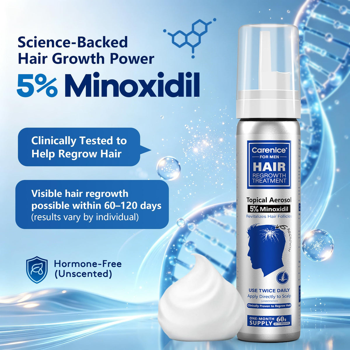 CARENICE Men's 5% Topical Minoxidil Aerosol Foam Unscented, Biotin Infused Hair Beard Growth Treatment for Thicker Fuller Hair, Comparable to Rogaine Active Ingredient