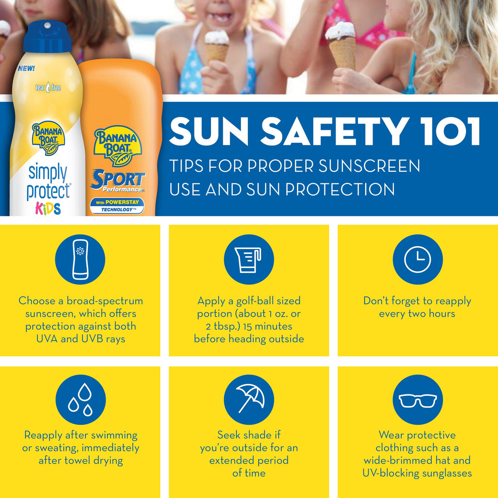 Banana Boat Kids Sport Tear-Free, Sting-Free Broad Spectrum Sunscreen Lotion